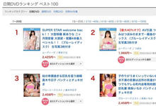 深田七沢水卜都靠边站!这是河北彩花的规格!新ありな(新有菜)空降成超级一姐! …-沐风文化