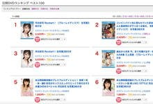 SSIS-124 又是剧情片!安斋らら进化、在超商和AV大谷翔平激情交战!-沐风文化