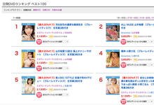 SSIS-468 口器即名器唾液即爱液!河北彩花最强口片登场!-沐风文化