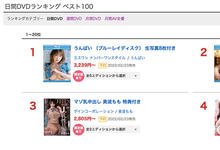 SSIS-334 不能放过要害！河北彩花火力全开猛攻男优菊花！-沐风文化