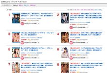 SSIS-413 和河北彩花同居24小时⋯男优只能一日十回精尽人亡了！ …-沐风文化