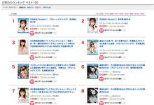 销售的黄金72小时后⋯河北彩花缴出的成绩是?-沐风文化