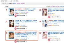 SSIS-388 神乳安斋不在⋯小宵こなん(小宵虎南)顶上去！-沐风文化